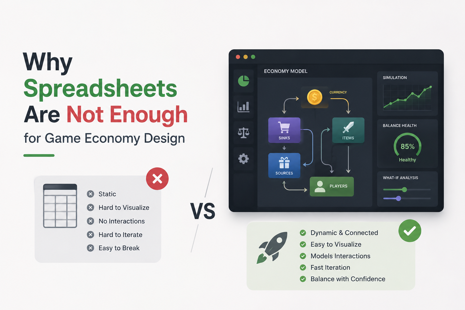 Why Spreadsheets Are Not Enough for Game Economy Design