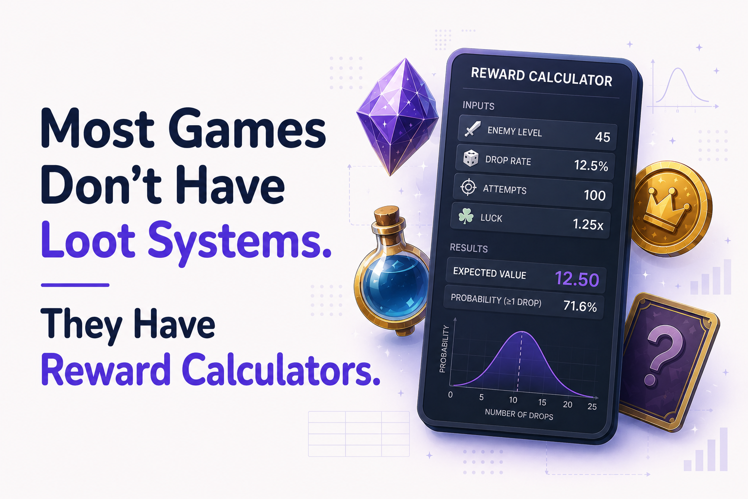 Most Games Don't Have
Loot Systems.
They Have Reward Calculators.